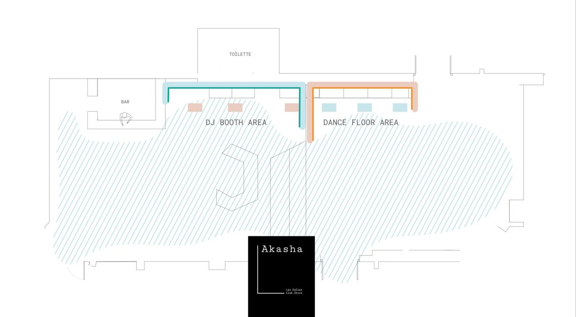 Akasha - Las Dalias tables map