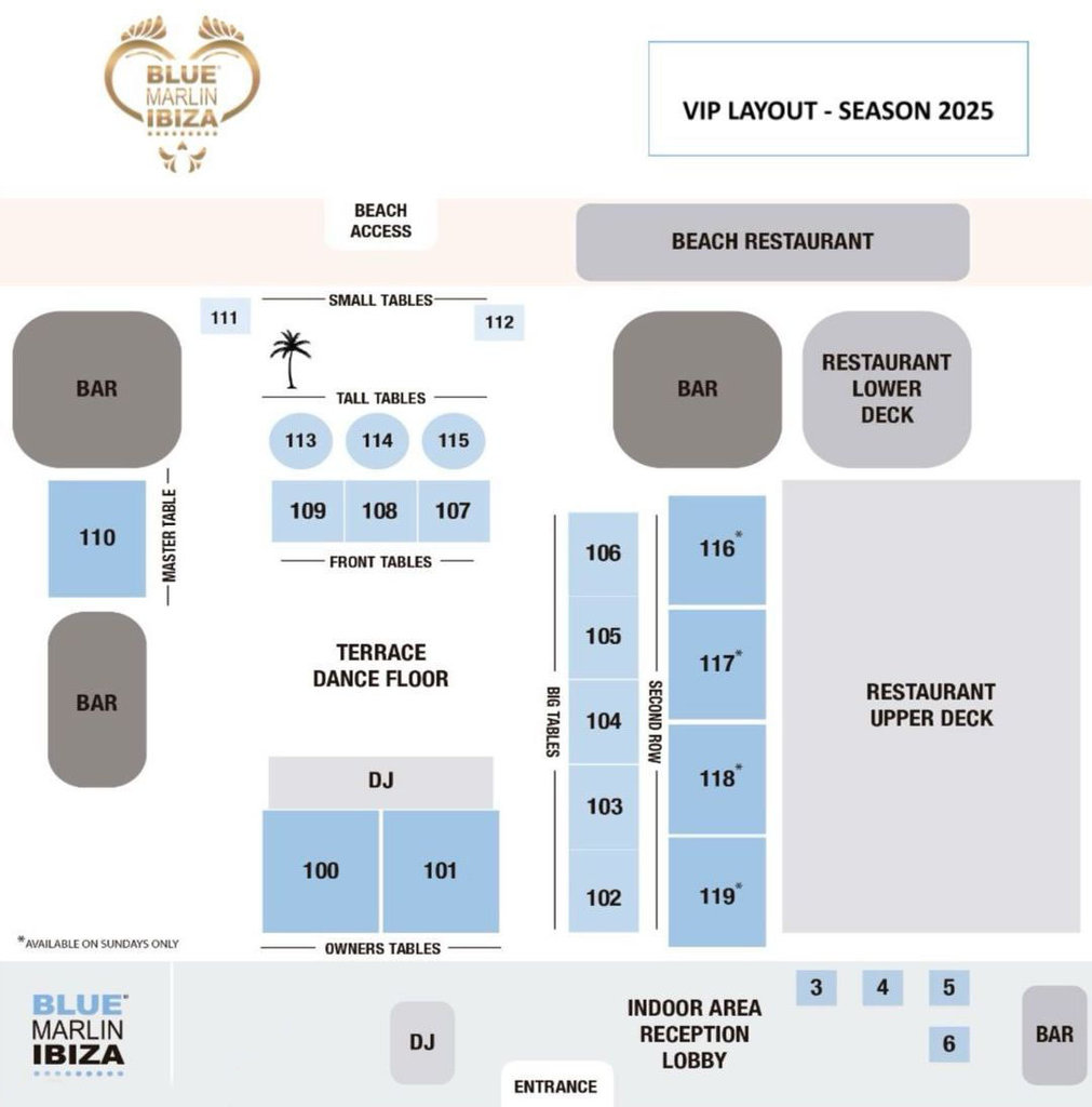 blue marlin table map