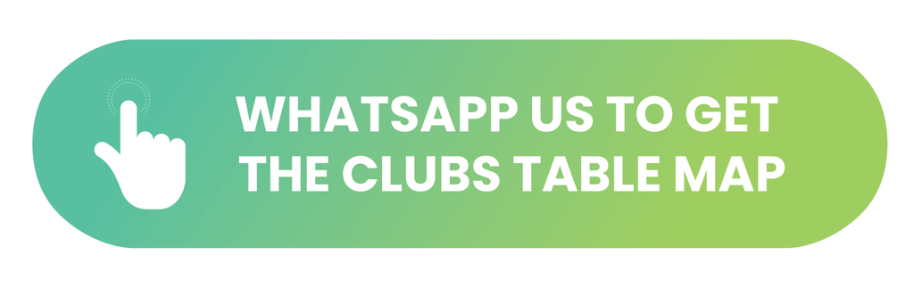 whatsapp table map
